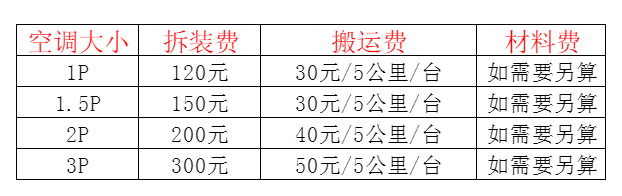 沅陵空调移机及费用电话在哪里找